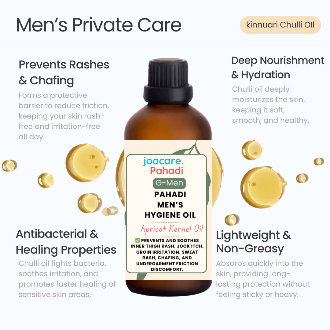 Men's Private Odor Oil - Gentle, Long-Lasting Intimate with Kinnauri Chulli Oil , Aloe & Vitamin E, Safe for Sensitive Areas,Natural Scent,